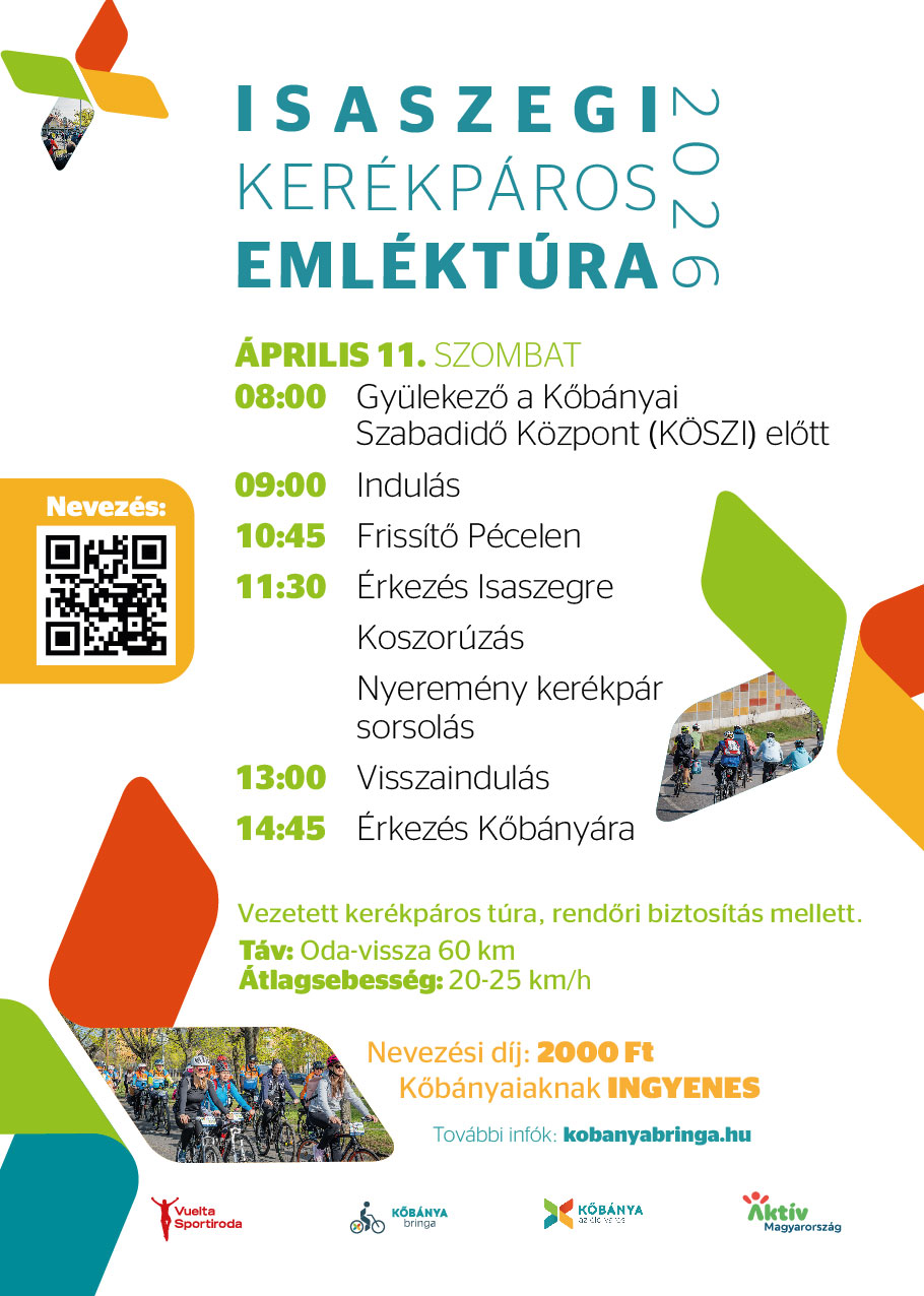 Isaszegi Kerékpáros Emléktúraimg